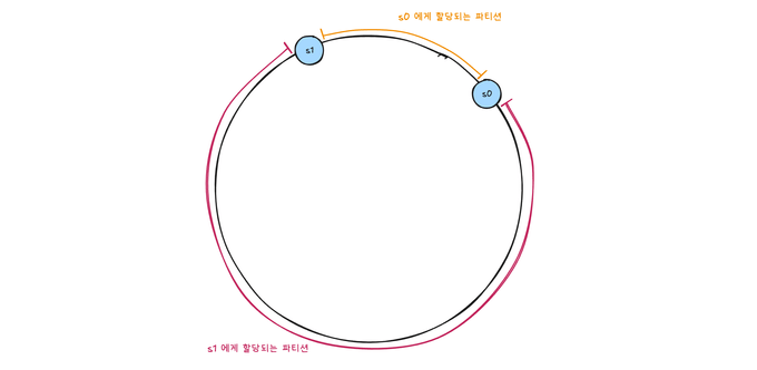 060108f5468ab09ec5a302a07de3af21