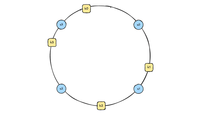 47f3c9b725f4e3fab2505ab6eb682a69