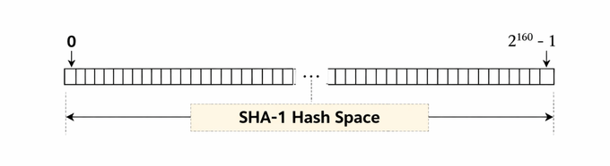 4d605ce6278d0fc8cb86f17f0cdeca4d