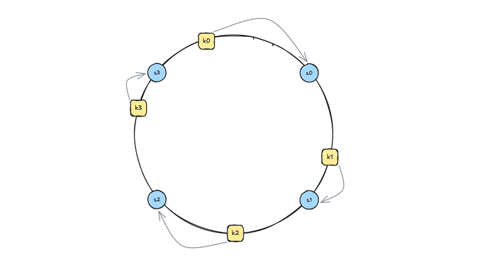 53be29e7a170c9dd6629abd1195bbc1f