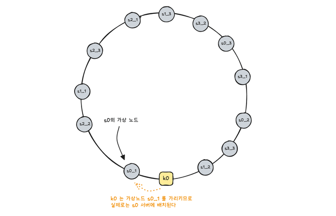 ab8cf599bd76c12e70ed412737a2929e